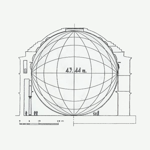 sfera Pantheon